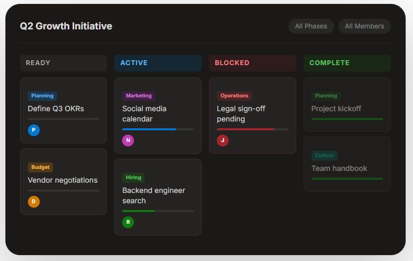CorpFlow: Kanban Board