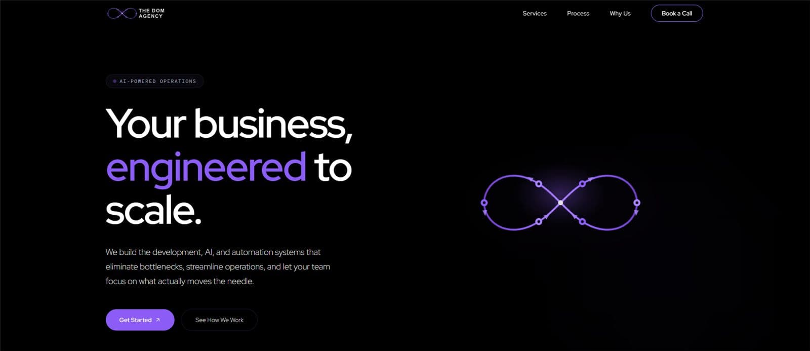 The Dom Agency website screenshot